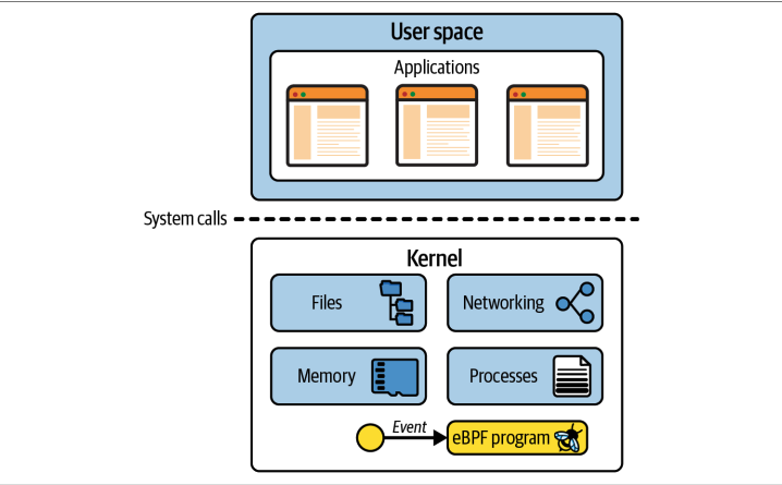 image-20230512155031730