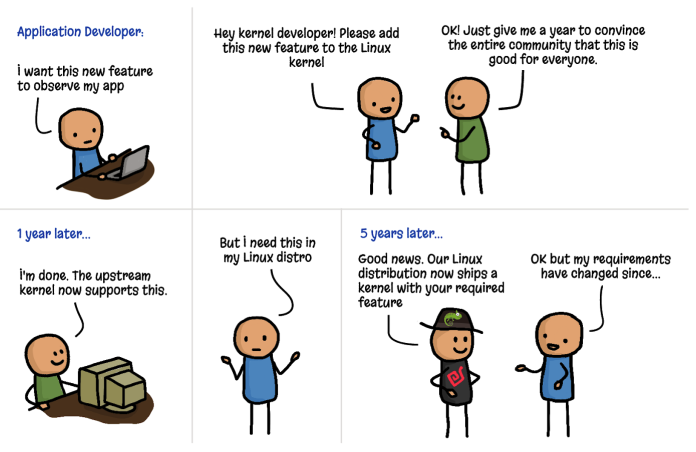 image-20230512155648348