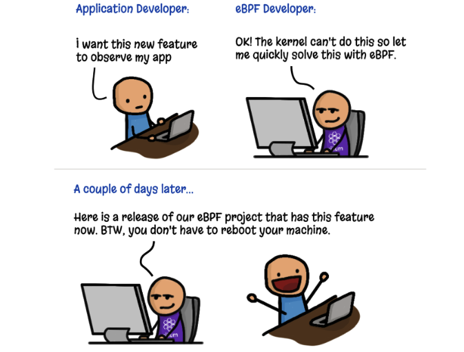 image-20230512171104918