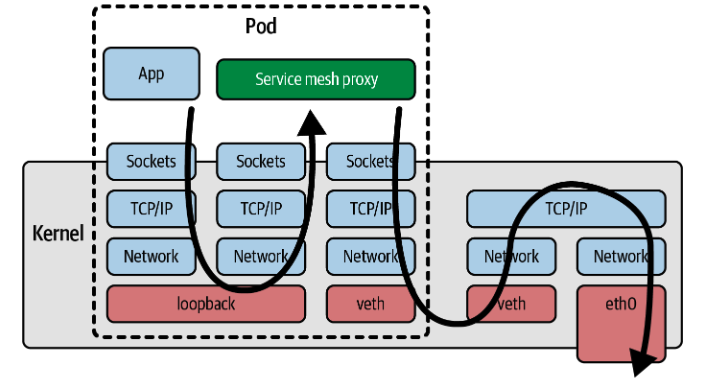 image-20230512193453205