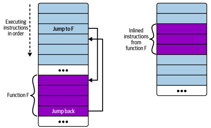 image-20230522124958075