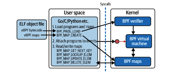 image-20230612120053059