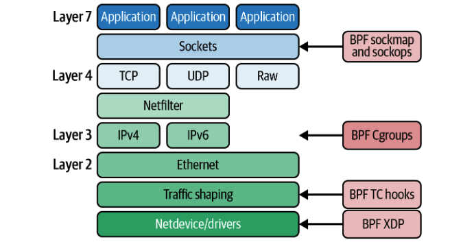 image-20230615161801921